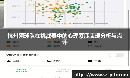 杭州网球队在挑战赛中的心理素质表现分析与点评